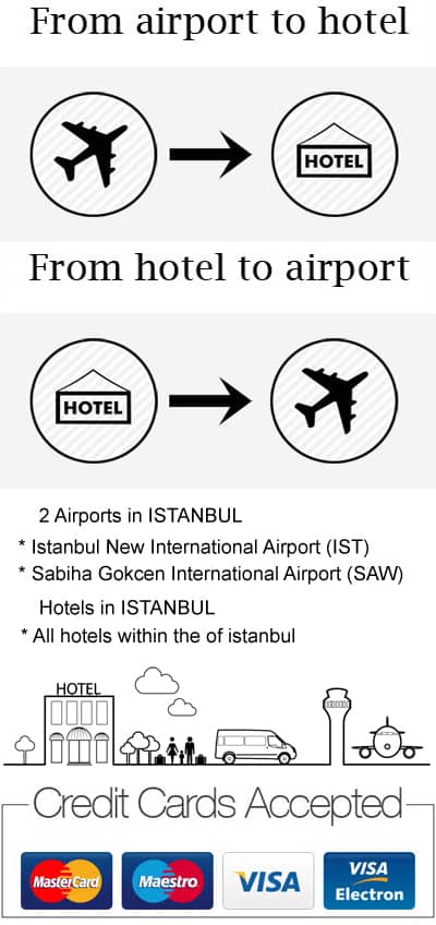 airport transfer information
